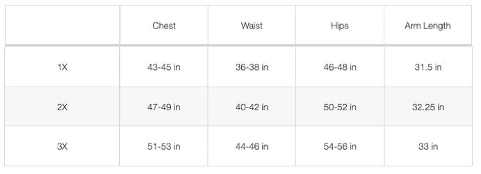The North Face Women's Plus Size Antora Jacket